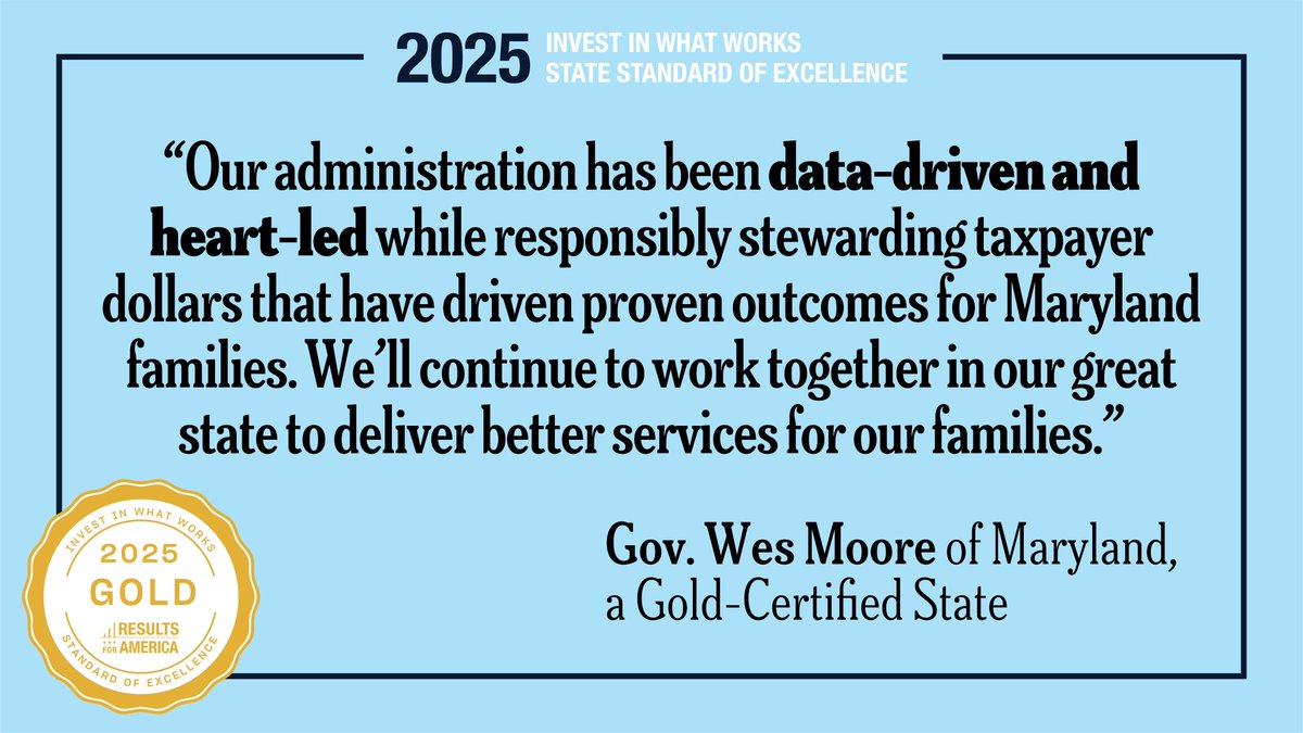 “Data-driven and heart-led” is how <a href="/GovWesMoore/">Governor Wes Moore</a> approaches governance in Maryland. That’s why his state is Gold-Certified in the 2025 #InvestInWhatWorks State Standard of Excellence!

Learn More: statestandard.results4america.org