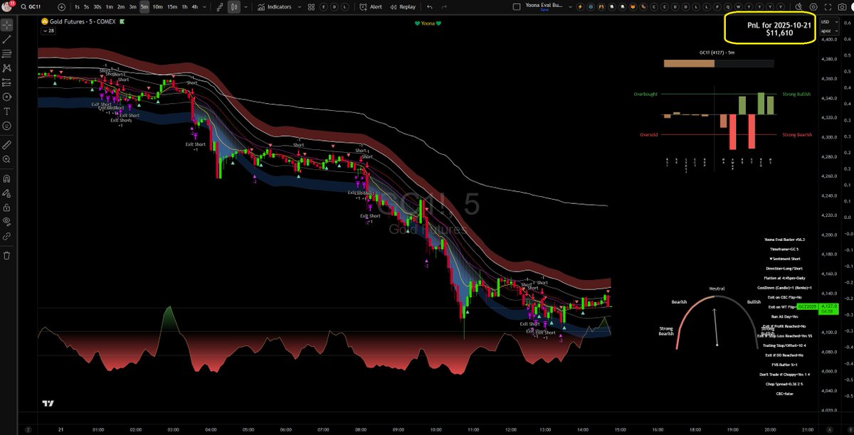 Yoona 🤸♀️ tweet media