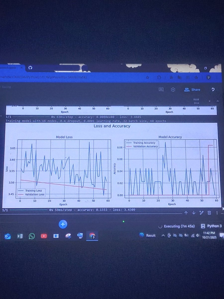 thecode_envoy's tweet image. Overfitting? Not on my watch😎