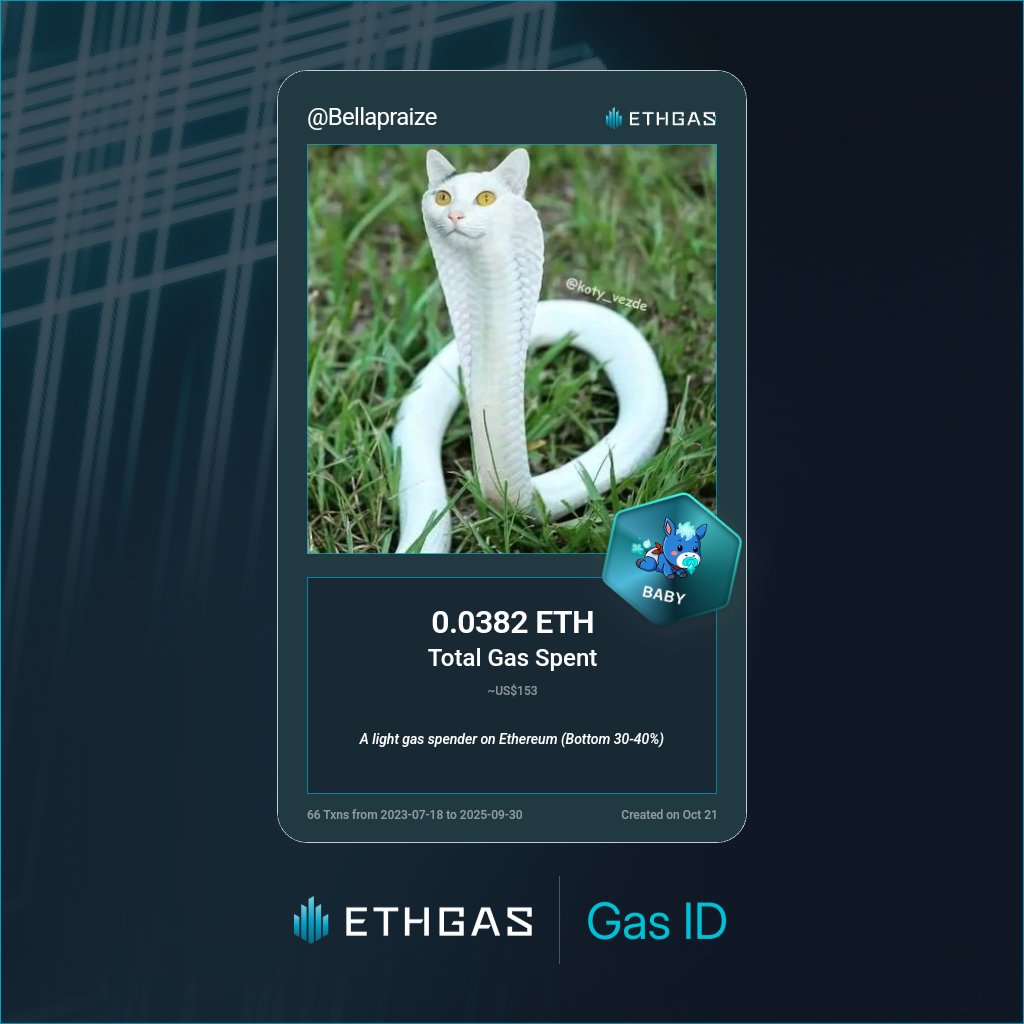 Bellapraize's tweet image. Leveled up in the Great Gas Reckoning with ETHGas! 💪

Baby Jack status: 0.0382 ETH gas spent, 8 Beans earned—supporting the Gasless Future!

Claim your Gas ID at ethgas.com/community/gas-…