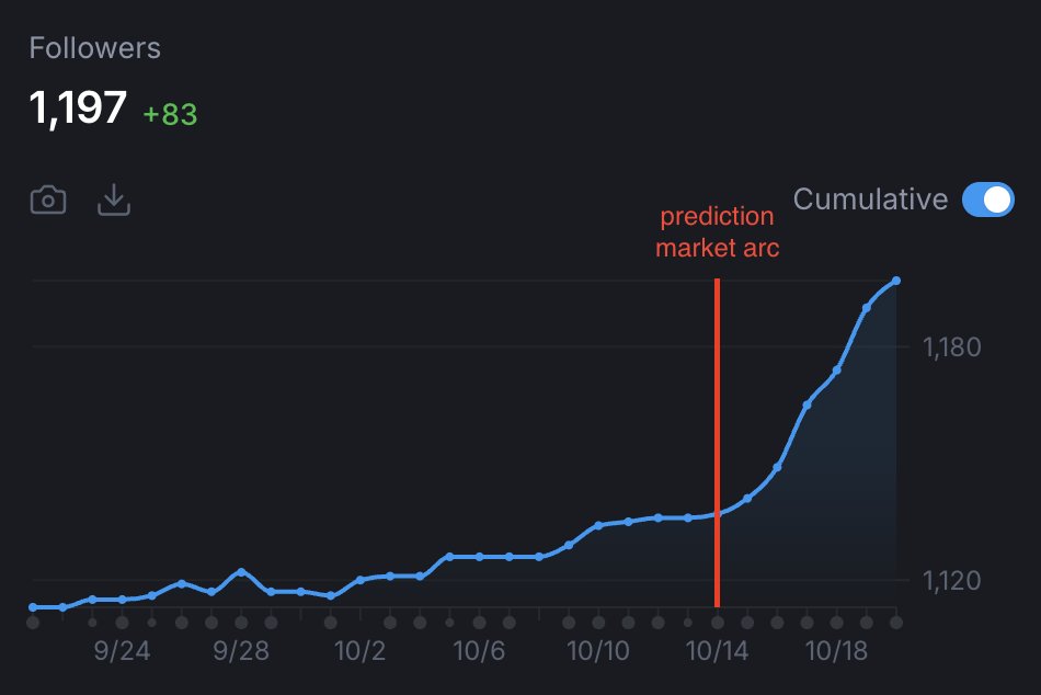 Luis Hauenstein tweet media