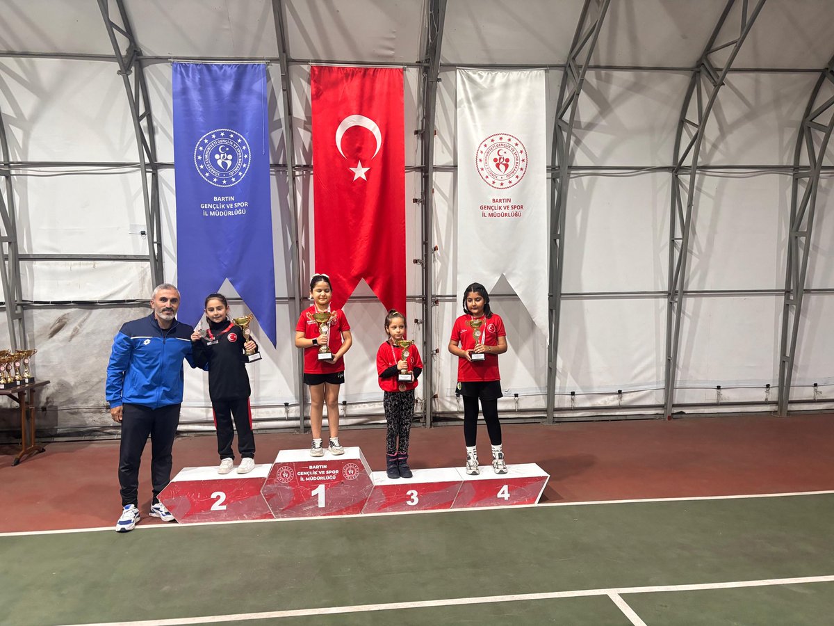 🎾 Kortlarda Cumhuriyet Coşkusu! 🇹🇷
Cumhuriyetimizin 102. yıl coşkusunu bu kez kortlarda yaşadık! 🎾
r ediyor, başarılarının devamını diliyoruz! 👏🇹🇷

instagram.com/p/DQFPIj3jFgk/…