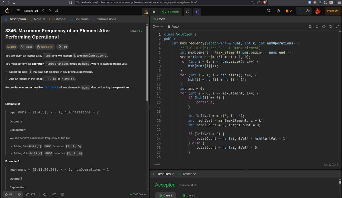 its_prawesh_'s tweet image. Signing off Day 12 of #100DaysOfCode
Problems Solved : -
-&gt; 3005. Count Elements With Maximum Frequency
-&gt; 3346. Maximum Frequency of an Element After Performing Operations I (POTD)
#LeetCode #DSA #Peace