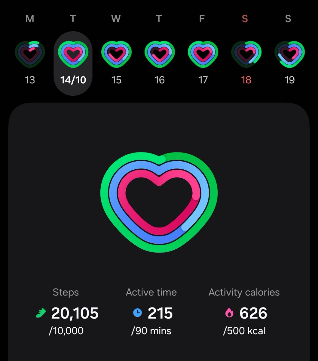 10000 steps is an active day (у панядзелак дакладна было  больш за 10к крокаў але праграма не працавала)