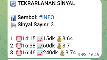#VerenelTARAMA hesap vakti.
🎯 Hedef Hisse Seçimi Nasıl Yapılıyor?  
Her gün:  
🕘 Sabah 09.55  
🌙 Akşam 21.00  
📡 #VerenEL_TrendHacim_Tarama kanalında hisse taramaları paylaşılıyor.  
👉 t.me/+gGzulhl0_9YxO…
(YARIM TAVUK DÖNER PARASINA )

🎯 Hedef Hisse Kriterleri:  
1️⃣