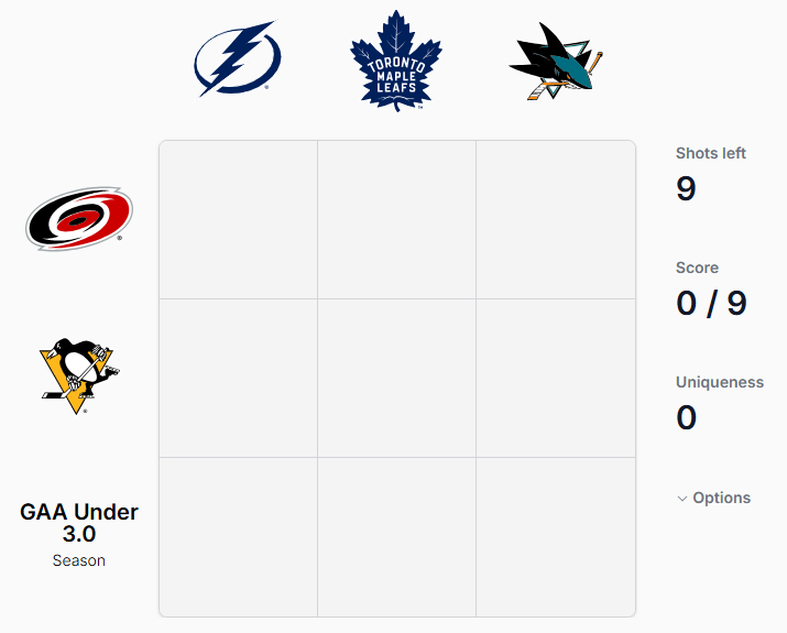 Puckdoku Game 842:
puckdoku.com
Repost and reply with your score