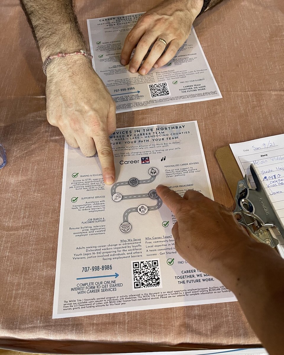 CareerPoint Marin was proud to participate in the first-ever West Marin Connect Resource Fair.
Our thanks to everyone who attended, and to the partners who made this possible. Keep an eye out for more West Marin Connect events in the year ahead!