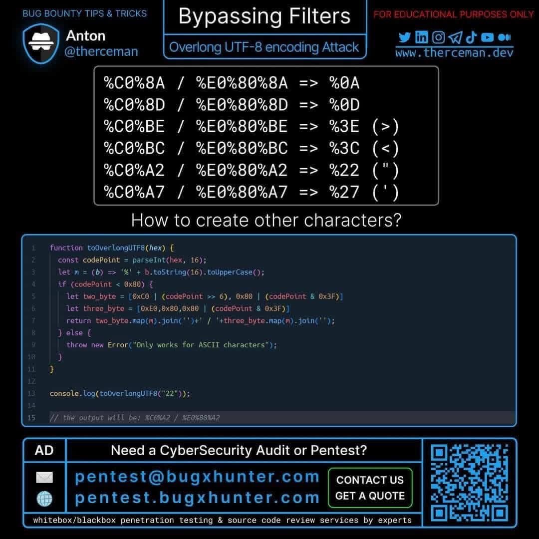 _0b1d1's tweet image. 🔰Bypassing Filters by @therceman 

🔹Localhost SSRF Payload
🔹GBK Encoding / Multibyte Attack
🔹CRLF Injection Payloads
🔹Overlong UTF-8 Encoding Attack

🔖#cybersecurity #hacking #pentesting #securitybreach