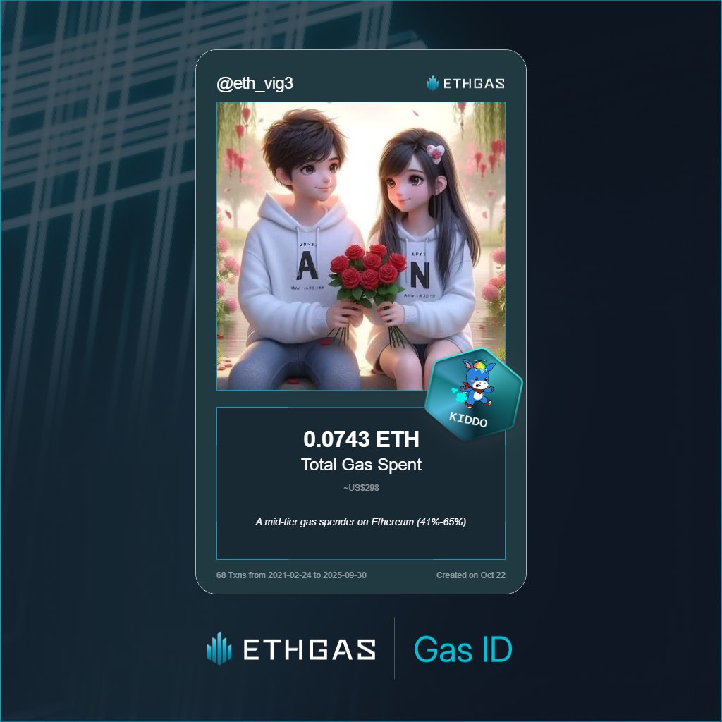 eth_vig3's tweet photo. @ETHGasOfficial https://t.co/tVAv85ov2A