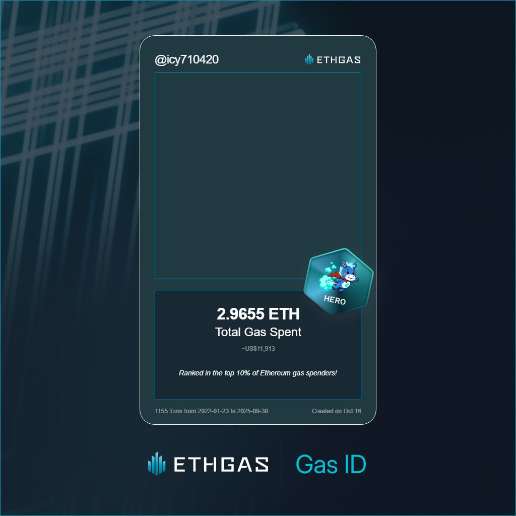 icy710420's tweet image. Just unlocked my Gas ID via ETHGas 🪪
I'm a Hero Jack with 2.9655 ETH spent on gas since Beacon Chain - now fueling my climb to the Gasless Future and earned 2000 Beans already.
Reveal yours at ethgas.com/community/gas-…