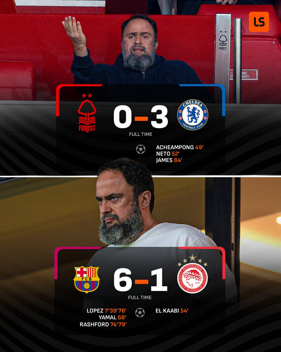 Bad week to be Mr. Marinakis 😅