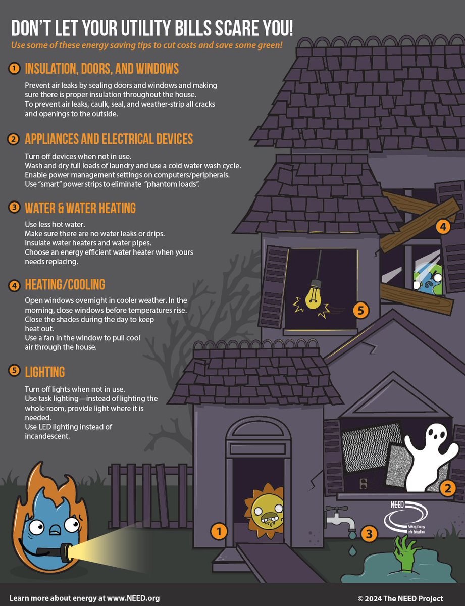 Pennsylvania Office of Consumer Advocate tweet media