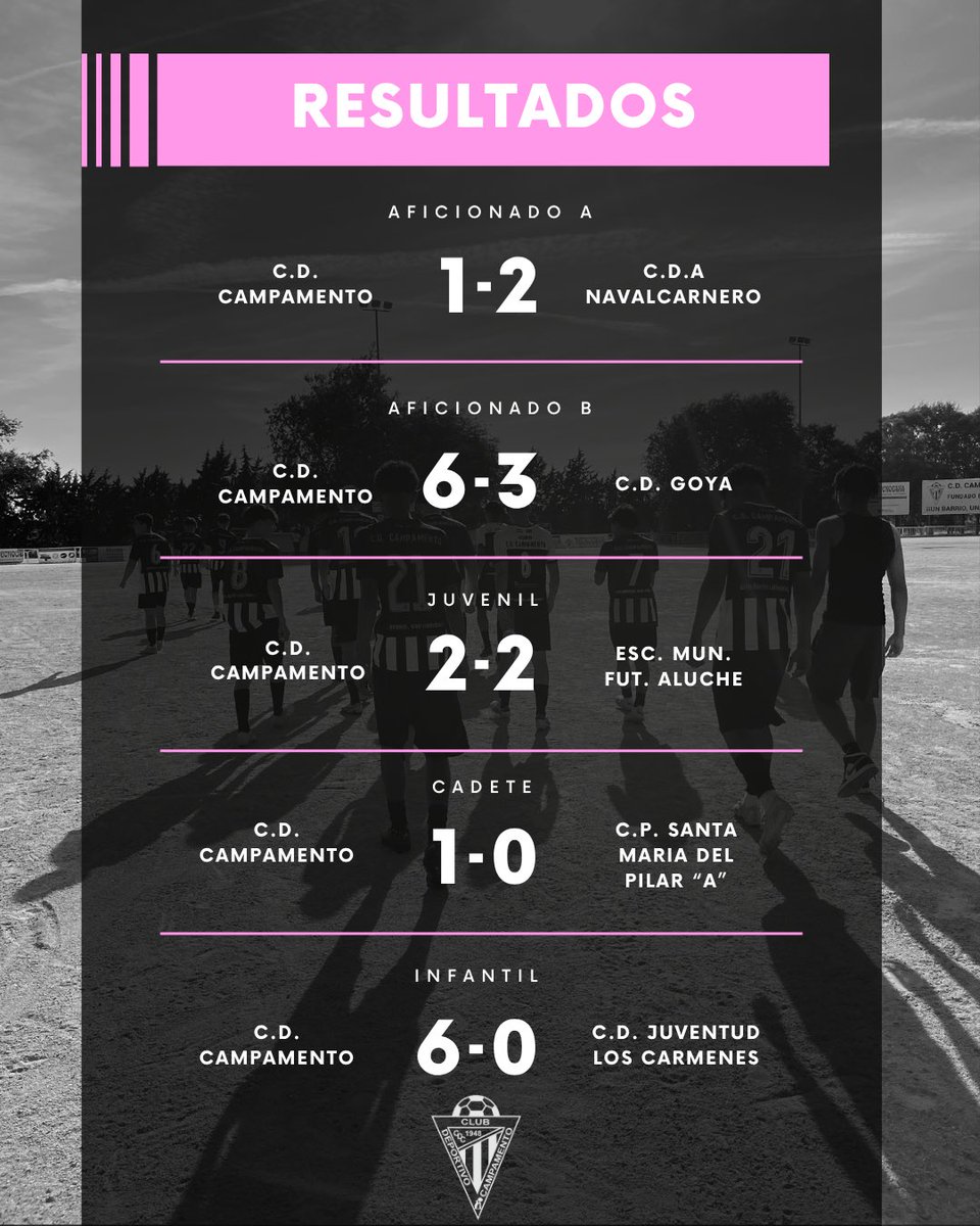 RESULTADOS |

📊Os compartimos los resultados de esta semana

💪🏼VAMOS CAMPA

¡Un barrio, una ilusión! 🖤🤍🖤🤍