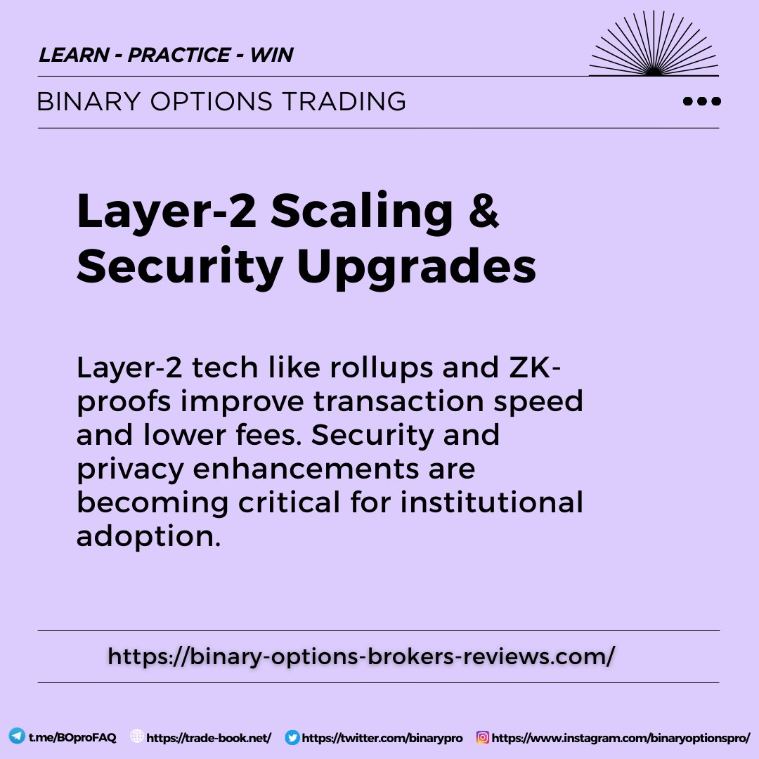 BinaryPro's tweet image. Layer-2 scaling is taking blockchain performance to the next level. As the demand for faster and cheaper transactions grows, technologies like rollups and Zero-Knowledge (ZK) proofs are redefining how scalability and efficiency coexist. These innovations move most of the heavy…