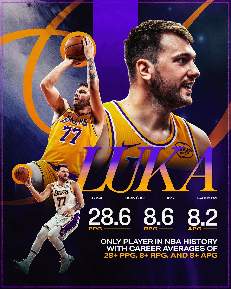 NBA's tweet image. LUKA DONČIĆ IS 1-OF-1 🤯

He opens his first full season with the @Lakers tonight vs. GSW at 10:00pm/et on NBC and Peacock!