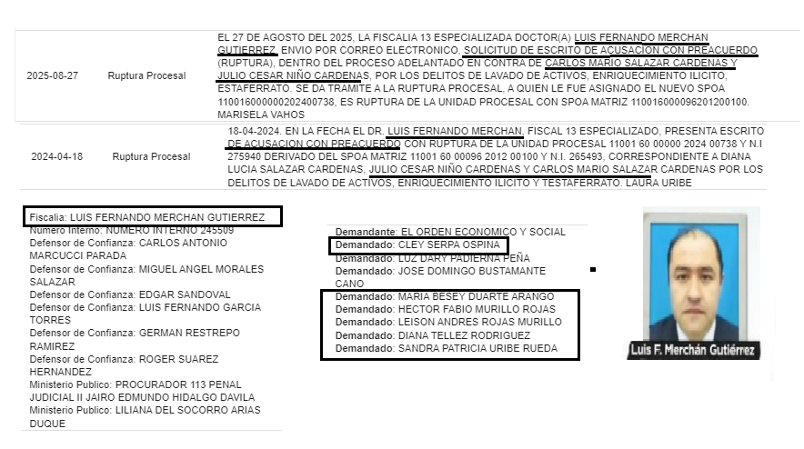 JuanPoe's tweet image. Por último el magistrado Merchán Gutiérrez que absolvió a Uribe tiene como hermano a Luis Fernando Merchán Gutiérrez un fiscal que coincidencialmente lleva procesos de lavado contra paramilitares y el Clan del Golfo en Antioquia y les da preacuerdos judiciales. ¿Lo sabía el país?