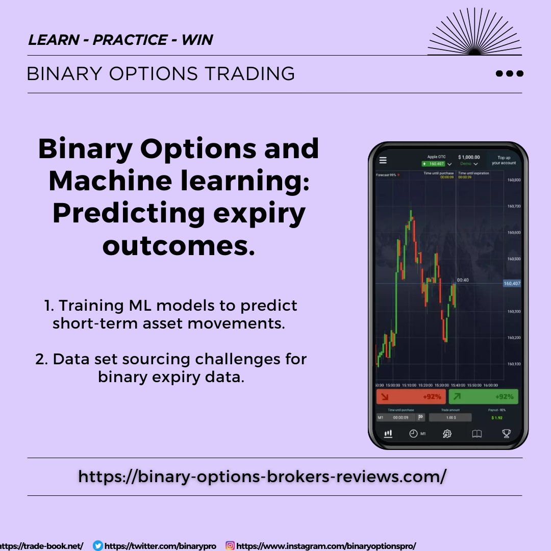 BinaryPro's tweet image. The intersection of binary options trading and machine learning is reshaping how traders think about expiry outcomes. Instead of relying only on intuition or technical analysis, advanced models now process massive amounts of market data to detect hidden patterns and predict…