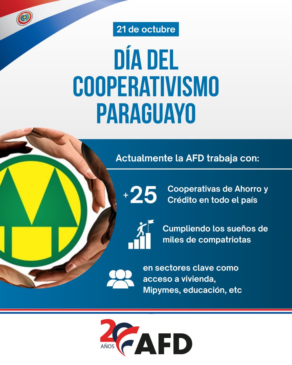 afd_py's tweet image. 📅 21 de octubre – Día Nacional del Cooperativismo de Ahorro y Crédito

En esta fecha especial, desde la AFD reconocemos y celebramos el compromiso de nuestras cooperativas de ahorro y crédito, aliadas estratégicas y actores clave en la inclusión financiera del país.

Su cercanía…