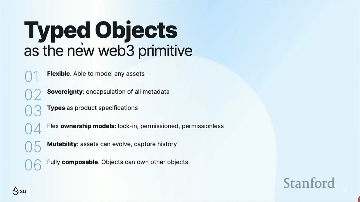 foxriverdevops's tweet image. study Map&amp;lt;ObjectID, Object&amp;gt;, study #Sui