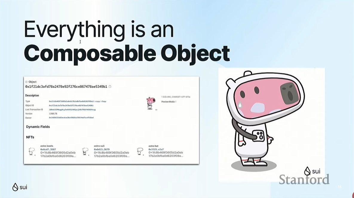 foxriverdevops's tweet image. study Map&amp;lt;ObjectID, Object&amp;gt;, study #Sui