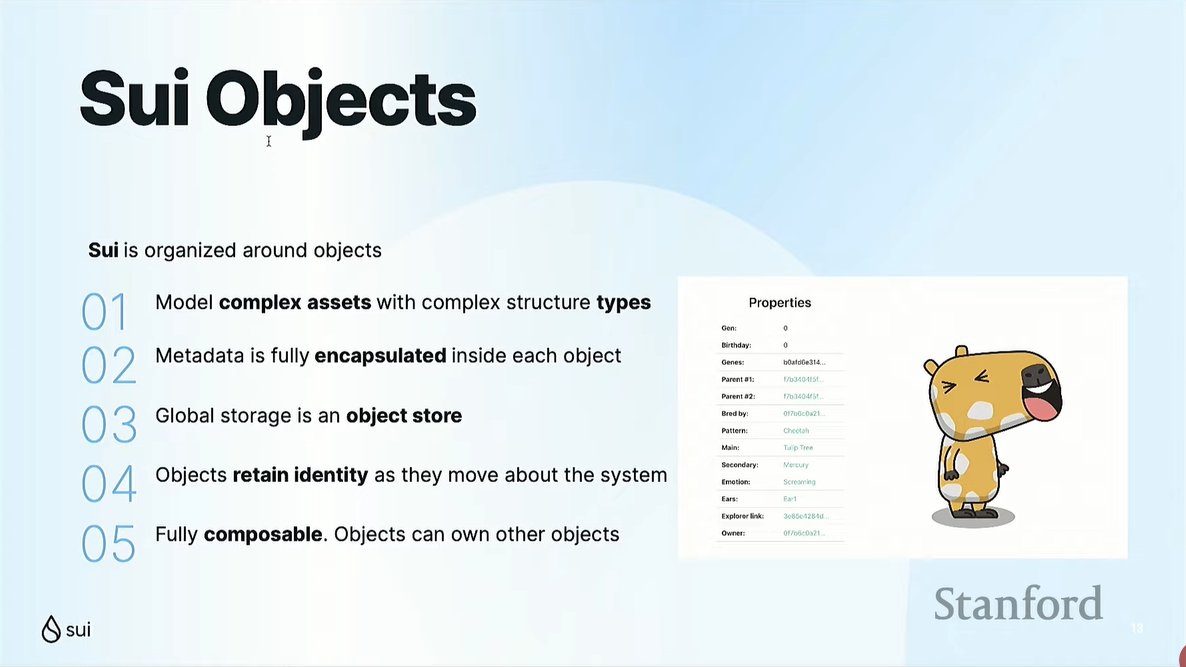 foxriverdevops's tweet image. study Map&amp;lt;ObjectID, Object&amp;gt;, study #Sui