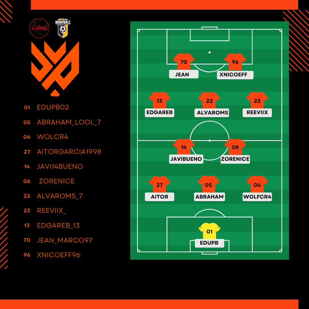 🔥 Hoy no jugamos, conquistamos.
🦊 LyokFox sale al campo como una manada, listos para la batalla.
Cada pase, cada gol… es parte de nuestra historia.