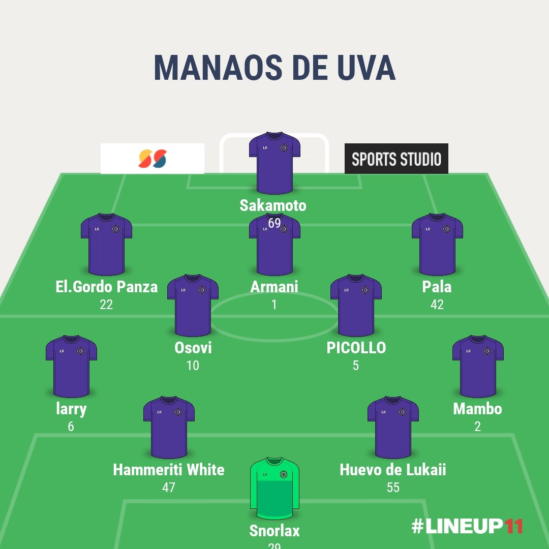 Llegamos a ganar el próximo partido y despedimos a <a href="/tul_Fly720/">La parte2 de Hi3 arruinó mi día, pero Raffo el año</a>