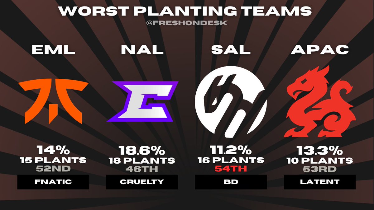 Jack ‘Fresh’ Allen tweet media