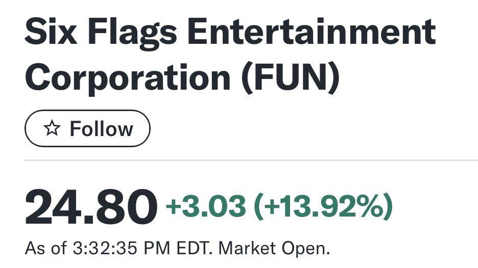 Travis Kelce does seem like the sort of guy who would invest in FUN