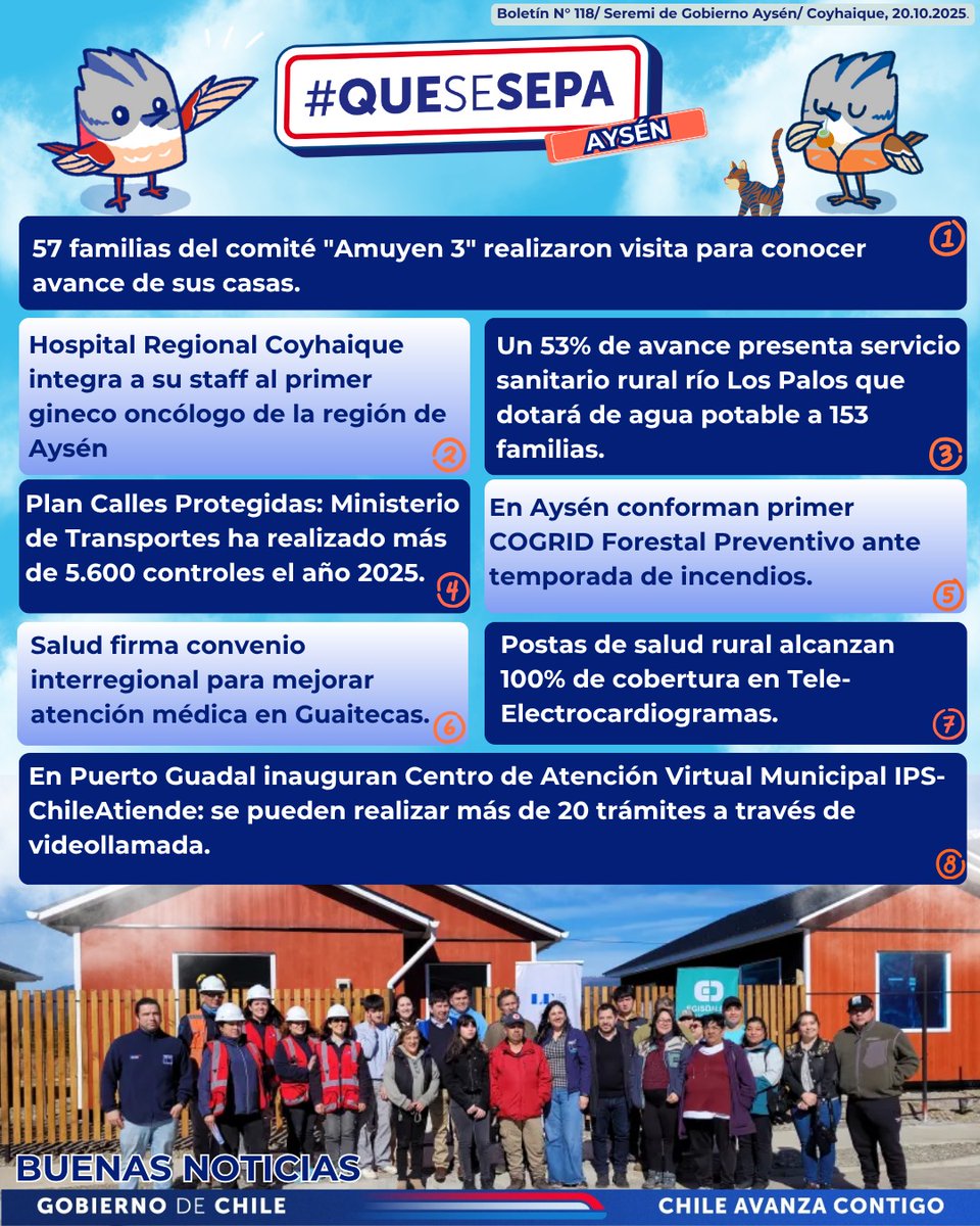 🔵 Entre los principales temas en la Región de Aysén, destacan: