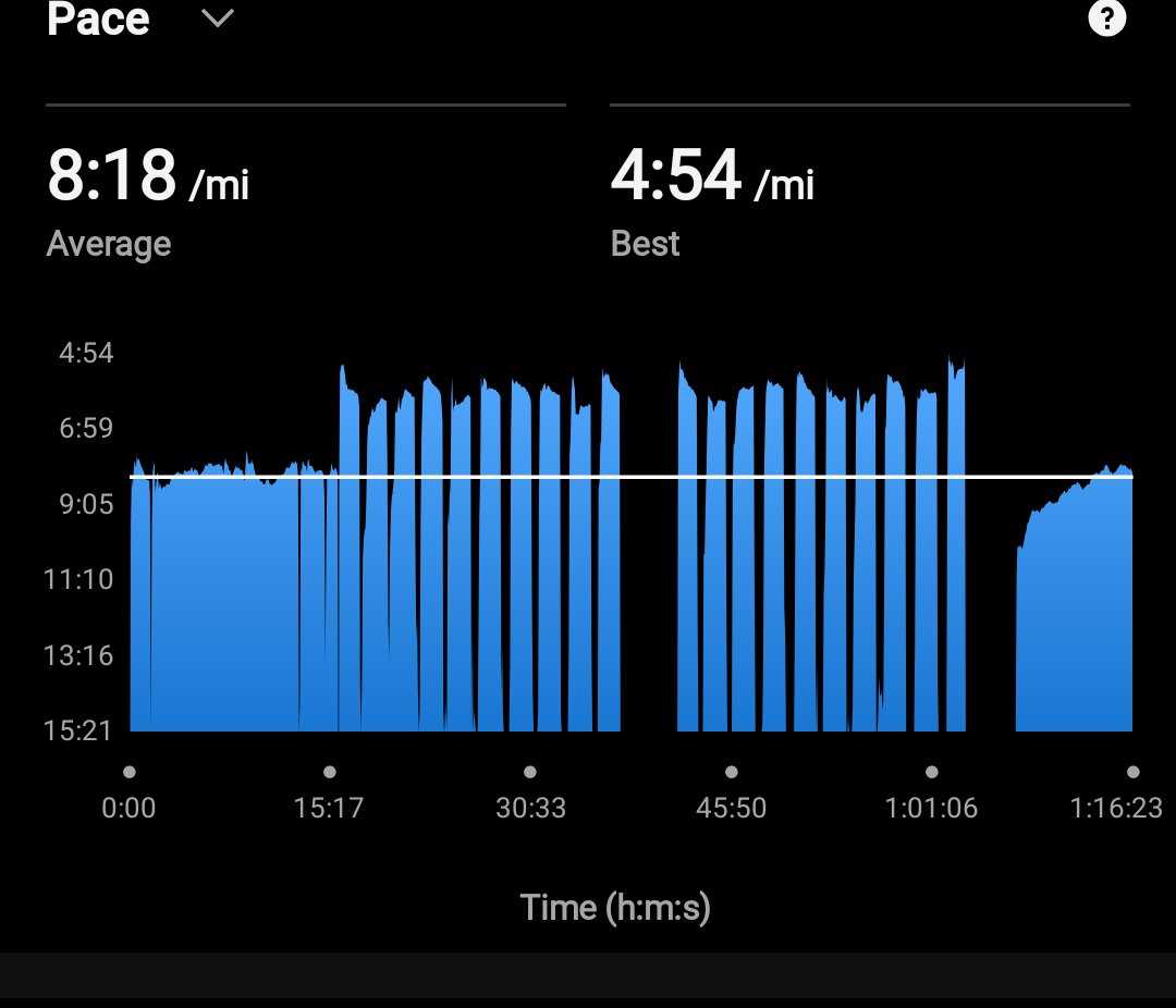 Biggest session for yonks
