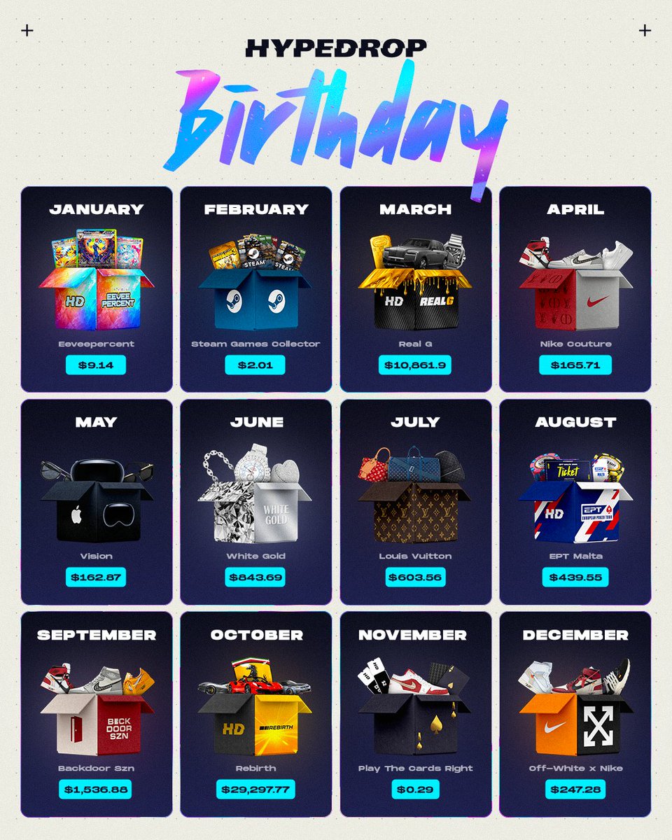 Which month is your birthday in?

Which box do we owe you? 👀 

RT