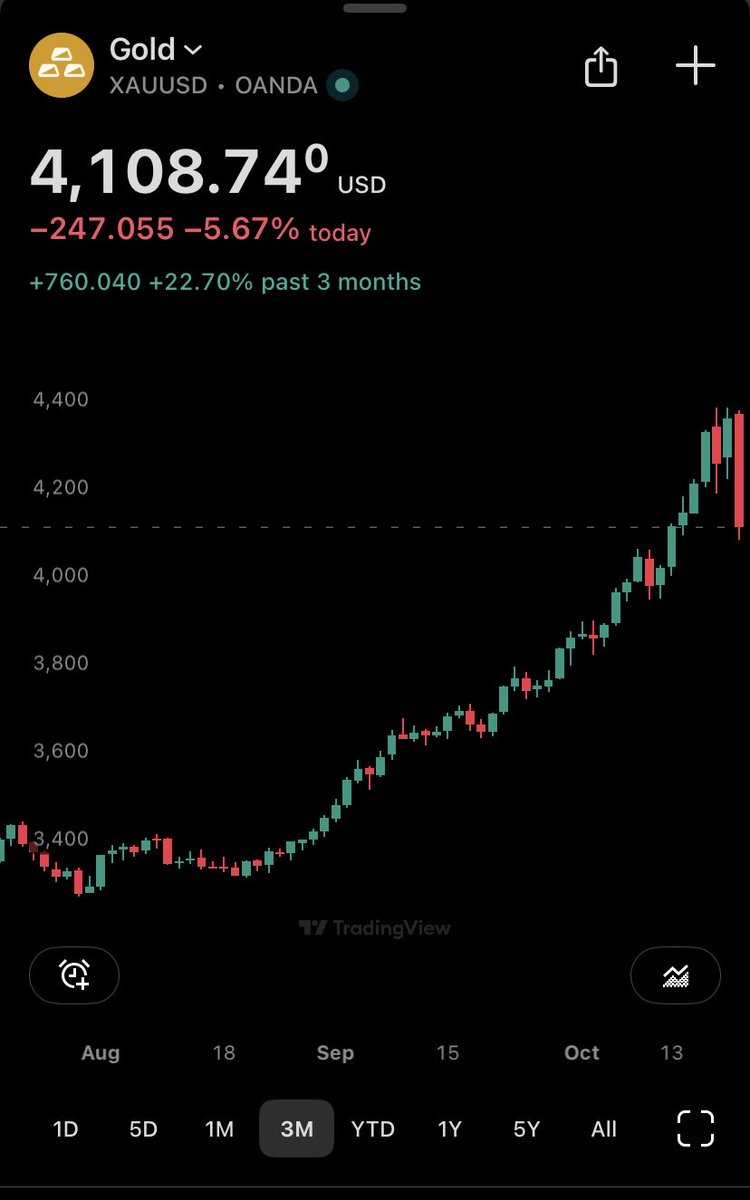 breakout.hl tweet media