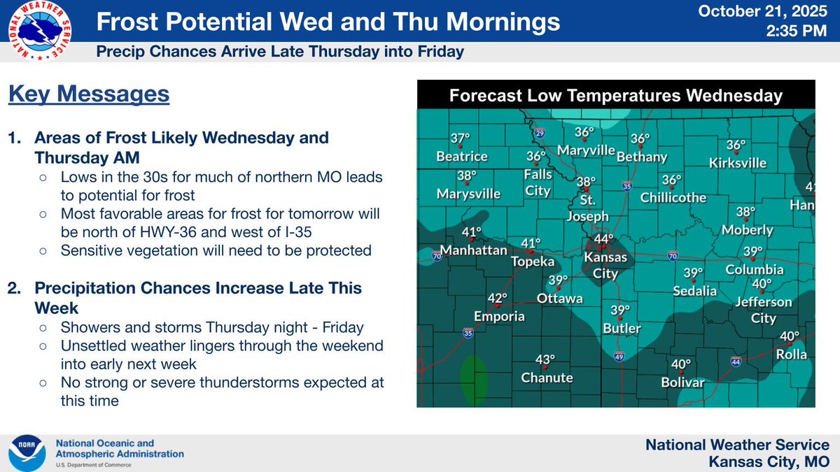 Areas of frost likely Wednesday and Thursday mornings with lows in the 30s for much of northern MO. The most favorable areas for tomorrow morning will be north of HWY-36 and west of I-35. Sensitive vegetation will need to be protected.