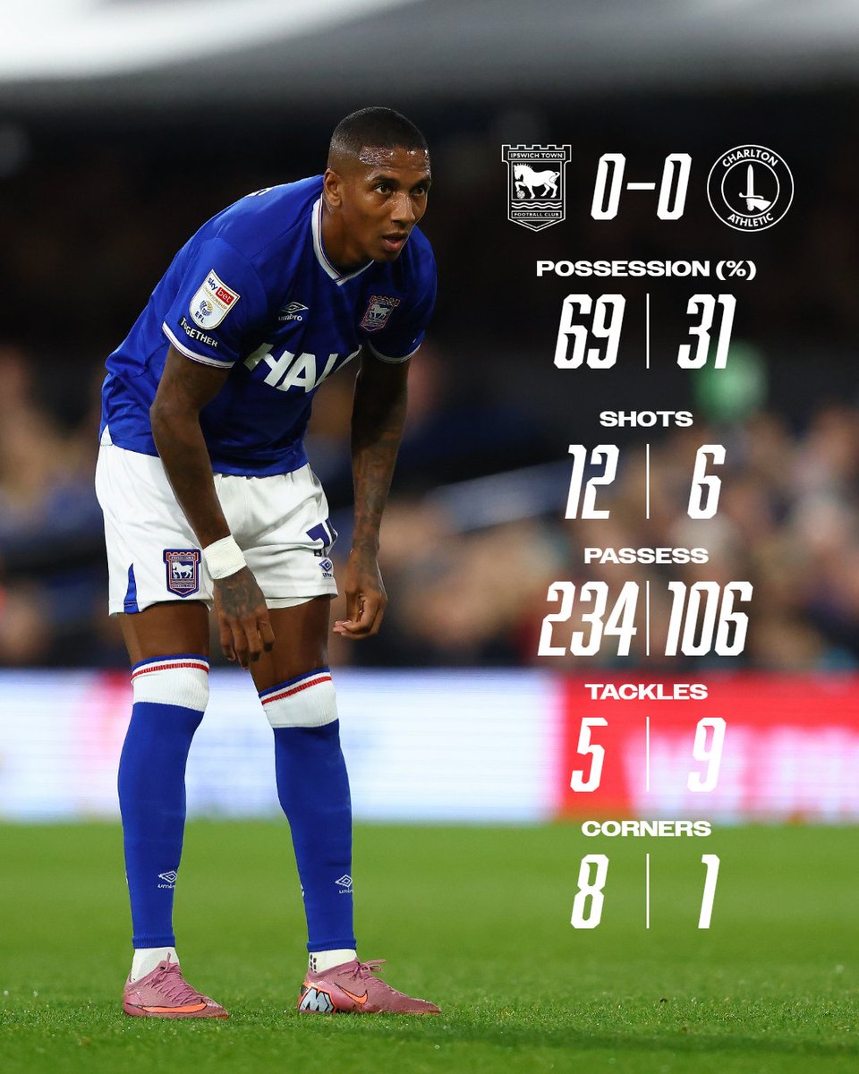 Ipswich Town tweet media