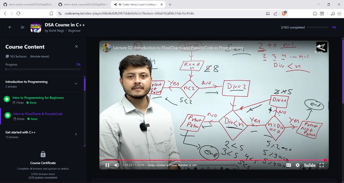 kshashikant02's tweet image. Tuesday well spent 😄
Day 02 of 180s days challenge completed ✅
Today I learned about Flowcharts and Pseudo code 😅
@CoderArmy @rohit_negi9
#dsa #coderarmy #180dayschallenge
