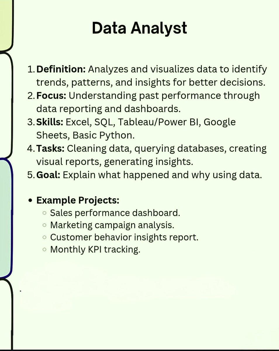 sowanalytics's tweet image. Link in bio for our courses