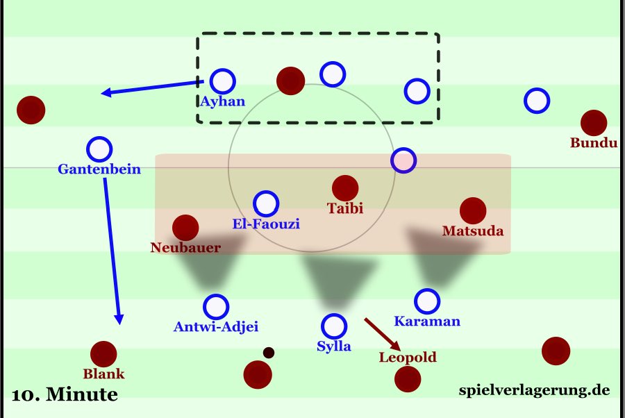 MH_SV5's tweet image. @Spielvrlagerung analysiert das Duell zweier Spielverlagerer: @EduardVSchmidt , tätig als Analyst bei Hannover, traf auf @AdinOsmanbasic , der als Co-Trainer bei Schalke arbeitet. Im Übrigen hatte die Partie taktisch einiges zu bieten.

Zur Analyse:
spielverlagerung.de/2025/10/21/sch…