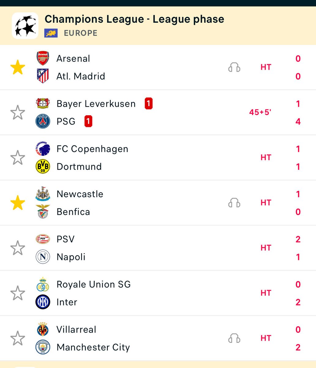 BlackStiches_'s tweet image. Are you okay with the results for first half ?