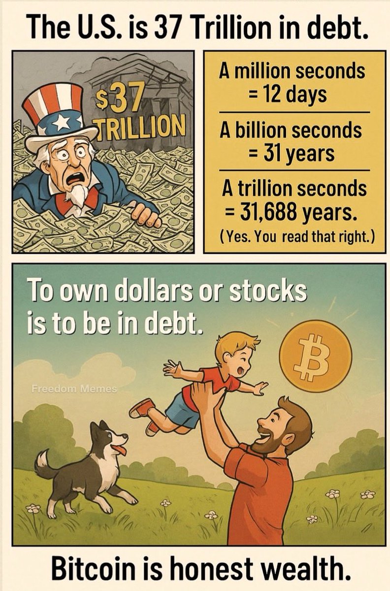 People know the U.S. is in debt—
They just don’t know how bad it really is.

This meme from my new book HODL Thy Neighbor explains Bitcoin faster than anything out there.

📙 a.co/d/g8nxNcn