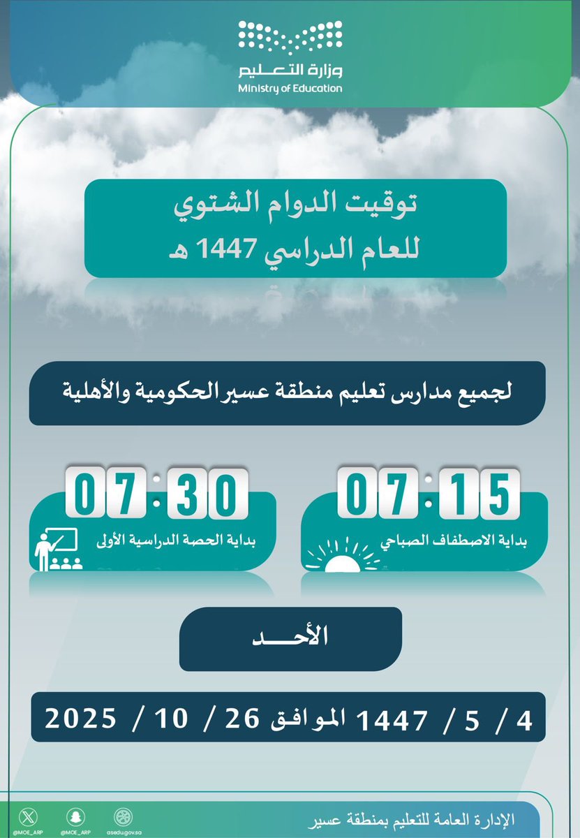 أعلنت الإدارة العامة للتعليم في منطقة عسير عن موعد الدوام الشتوي، حيث يبدأ الاصطفاف الساعة 7:15 صباحا، والحصة الأولى الساعة 7:30 صباحا، اعتباراً من يوم الأحد 4 / 5 / 1447هـ.
#تعليم_عسير