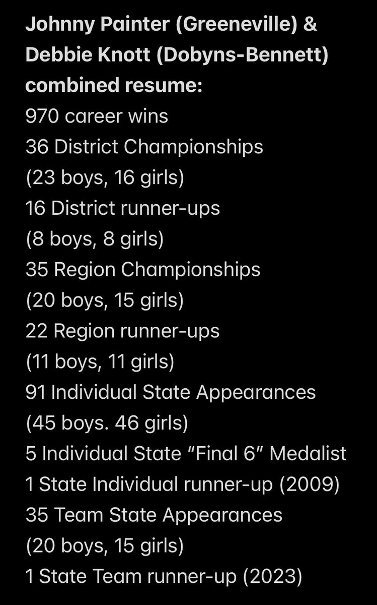 Two coaches that started their programs &amp; are celebrating milestones this year! Greeneville’s Johnny Painter is in year 20, Dobyns-Bennett’s Debbie Knott is in year 25. Two great programs that have won A LOT. They have two of the best coaching resumes in all of TSSAA bowling!🎳