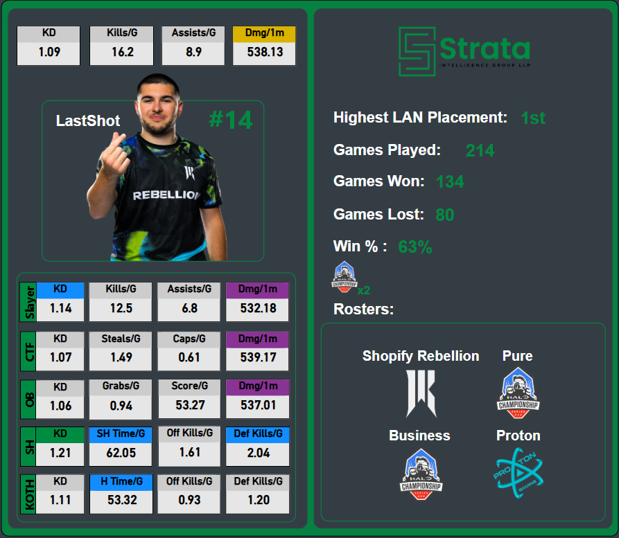 BuffersLB tweet media