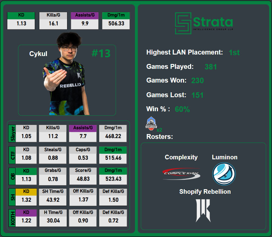 BuffersLB tweet media