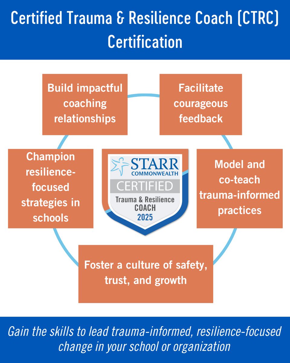 ✨ Ready to take your impact further, Starr Trainers? ✨

You’ve changed lives as a Certified Trauma &amp; Resilience Trainer — now go deeper as a Certified Trauma &amp; Resilience Coach (CTRC).

Download a sample of the tool kit here: hubs.ly/Q03PzTCt0