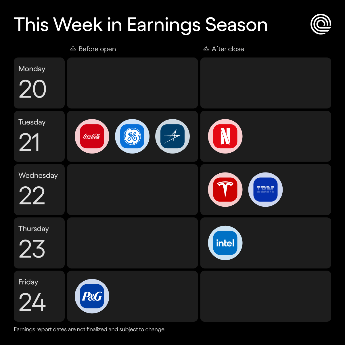 Tonight Netflix, tomorrow Tesla.

Earnings season is now onchain, with shares of over 100 of the most traded U.S. companies and ETFs tokenized on the Ondo Global Markets platform.

Bringing Wall Street to millions worldwide.