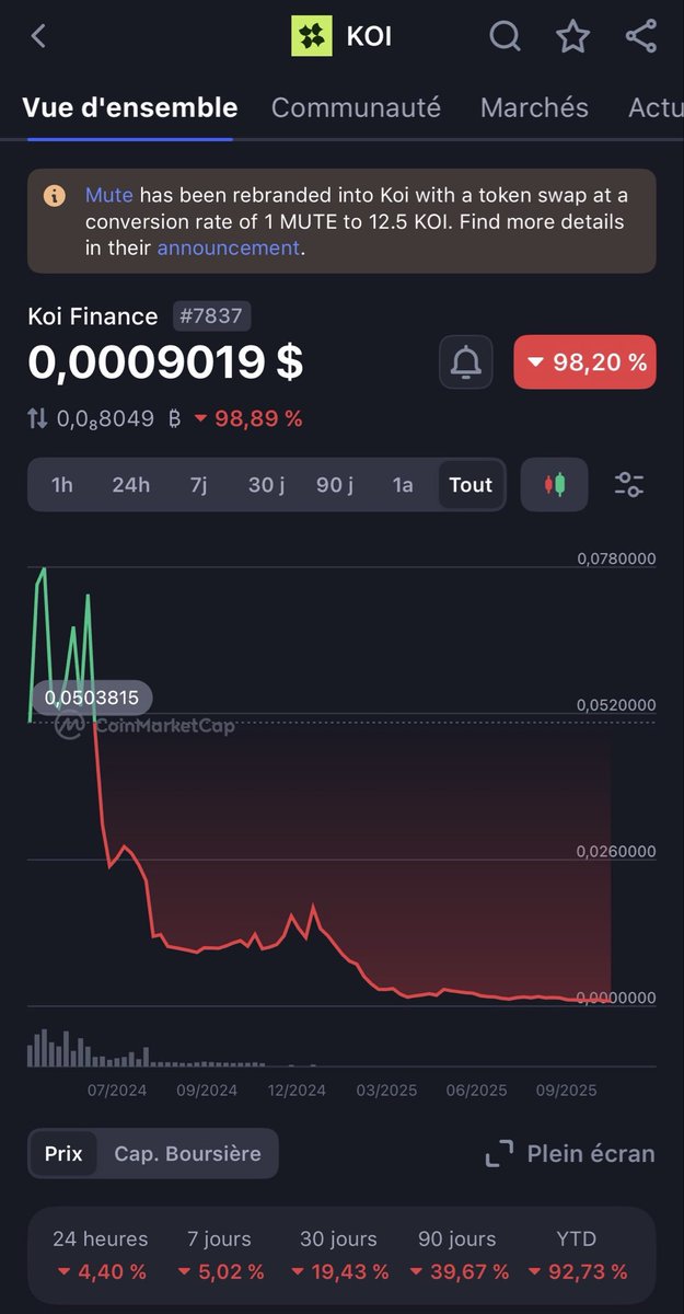 Ratzk0f 🔶 BNB tweet media