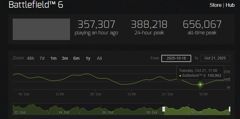 CGN Justsdx | Nico tweet media