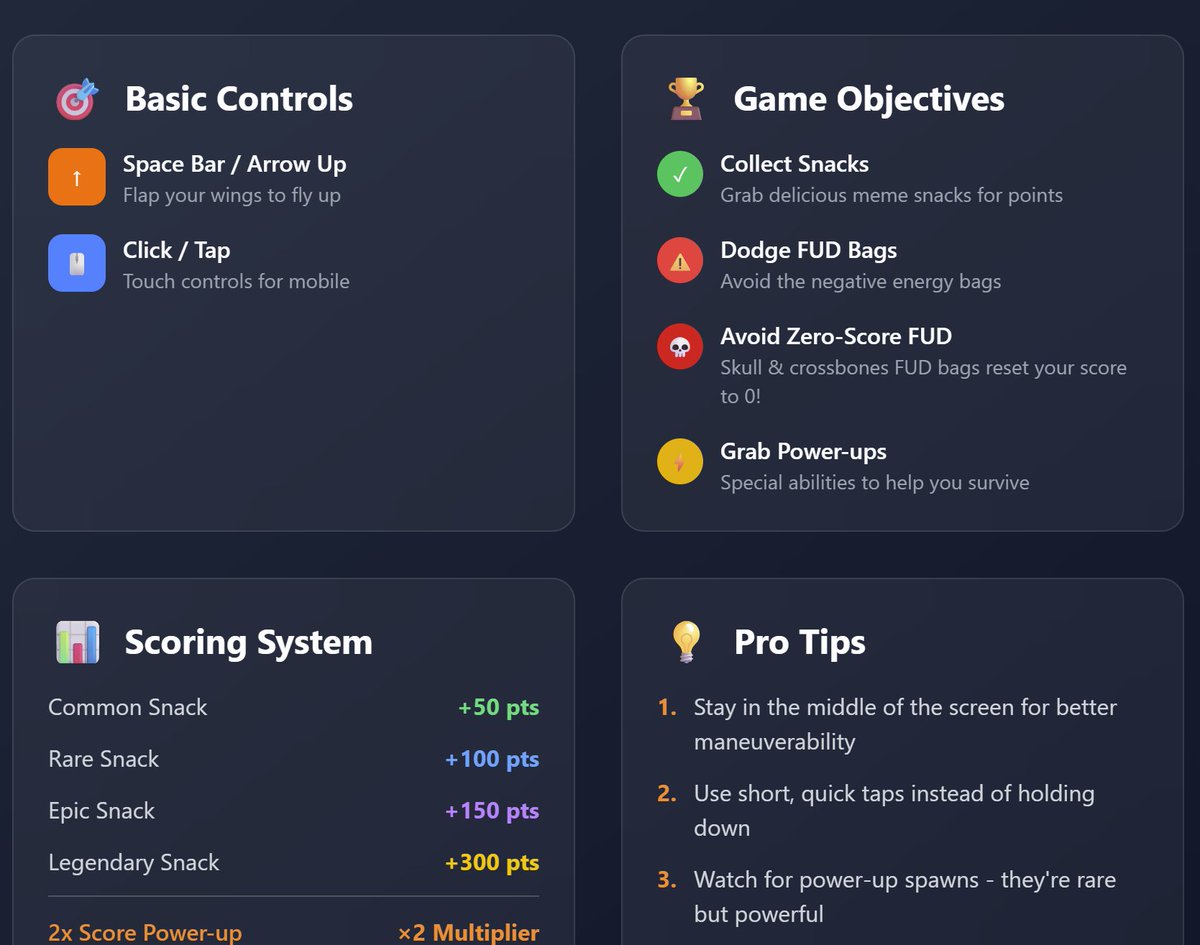 playdapperduck.com

Can play on mobile also!! It is FREE!!! 
Give it a go, see what you think.