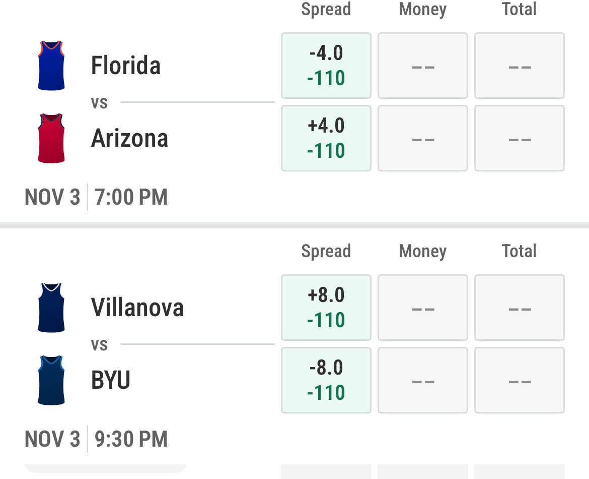 THE FIRST LINES OF THE COLLEGE BASKETBALL SZN HAVE BEEN POSTED 👀

We are so back